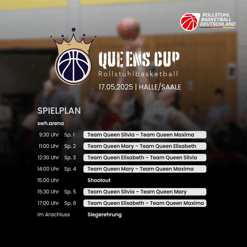 Queens Cup 2025 | Grafik Spielplan